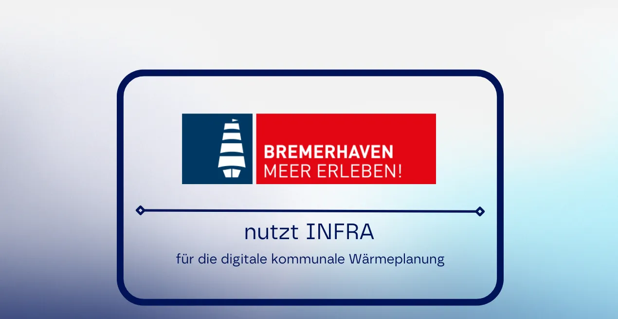 Bremerhaven – Klimaneutralität schon 2038