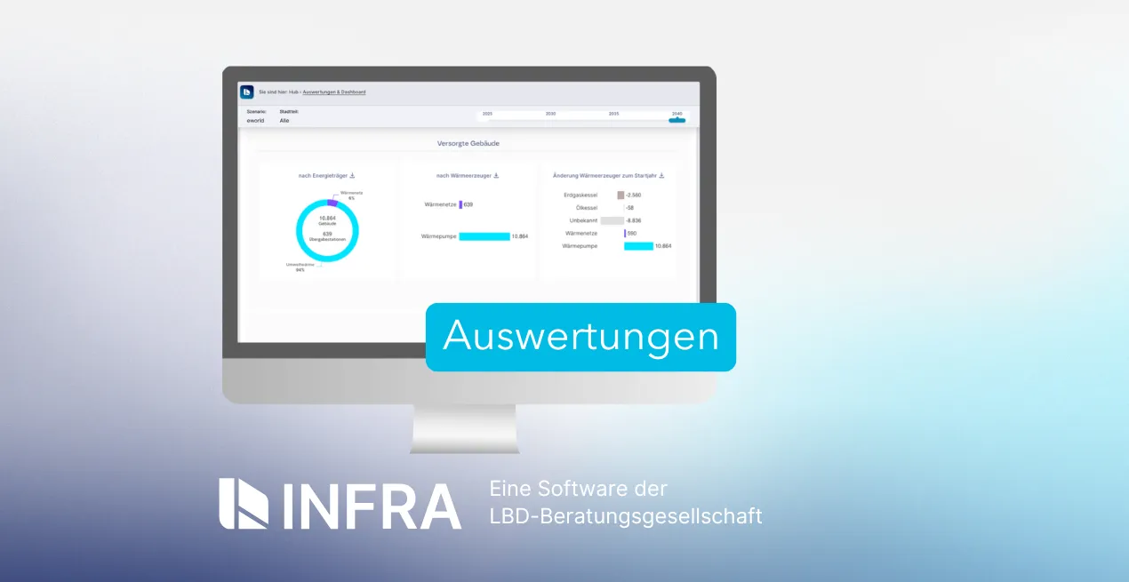 Komfortable Auswertungsfunktionen